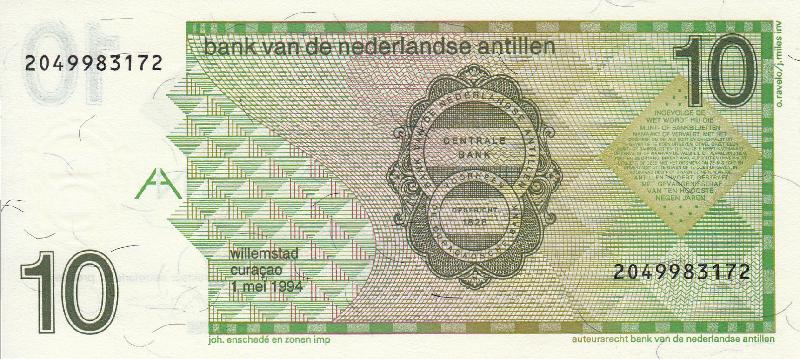 Achterzijde